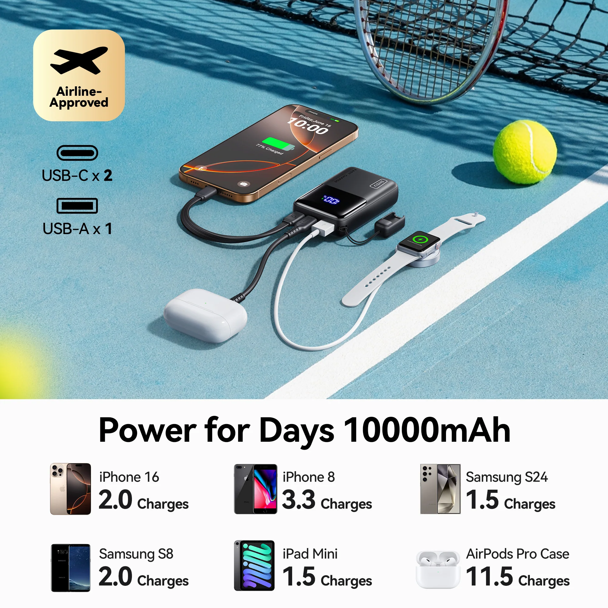 INIU Carry P50 Power Bank 45W Smallest 10,000mAh - Image 6