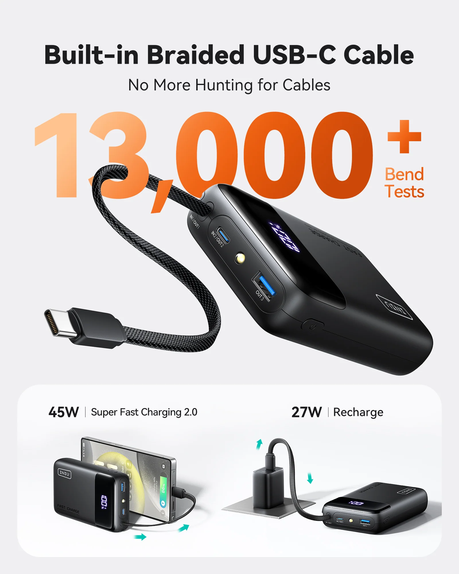 INIU Carry P51L 45W USB-C Portable Charger | 20000mAh - Image 4