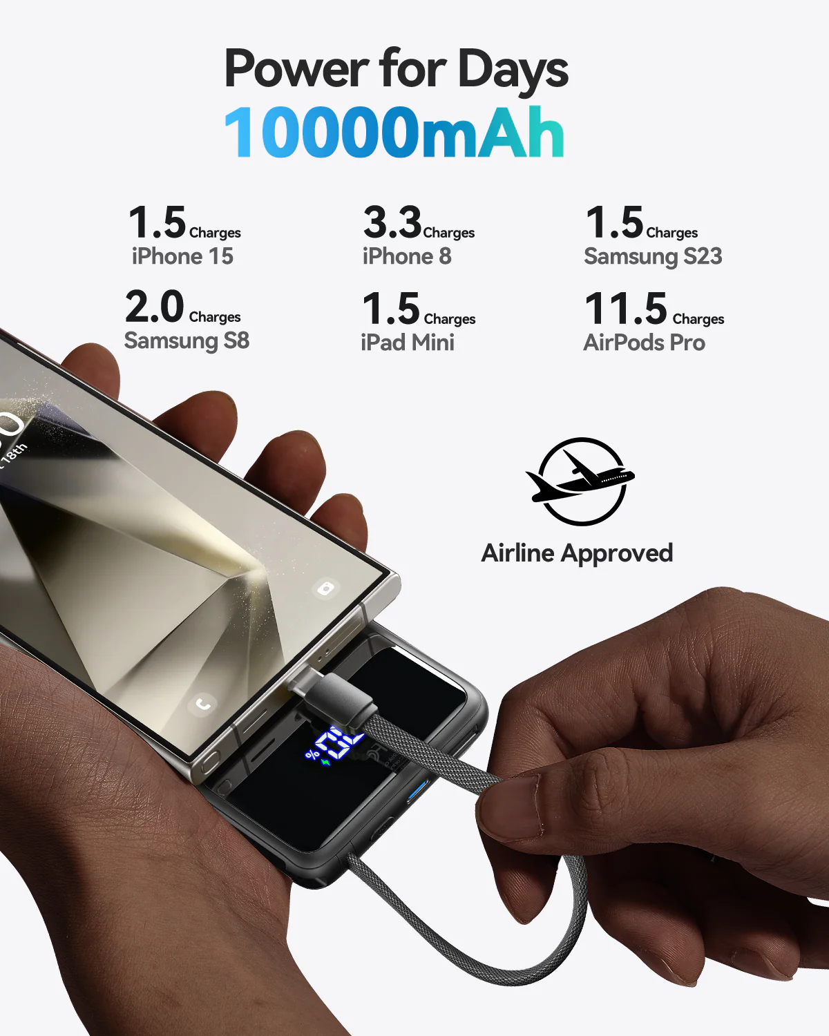 INIU P55L-E2 Power Bank Black - Image 5