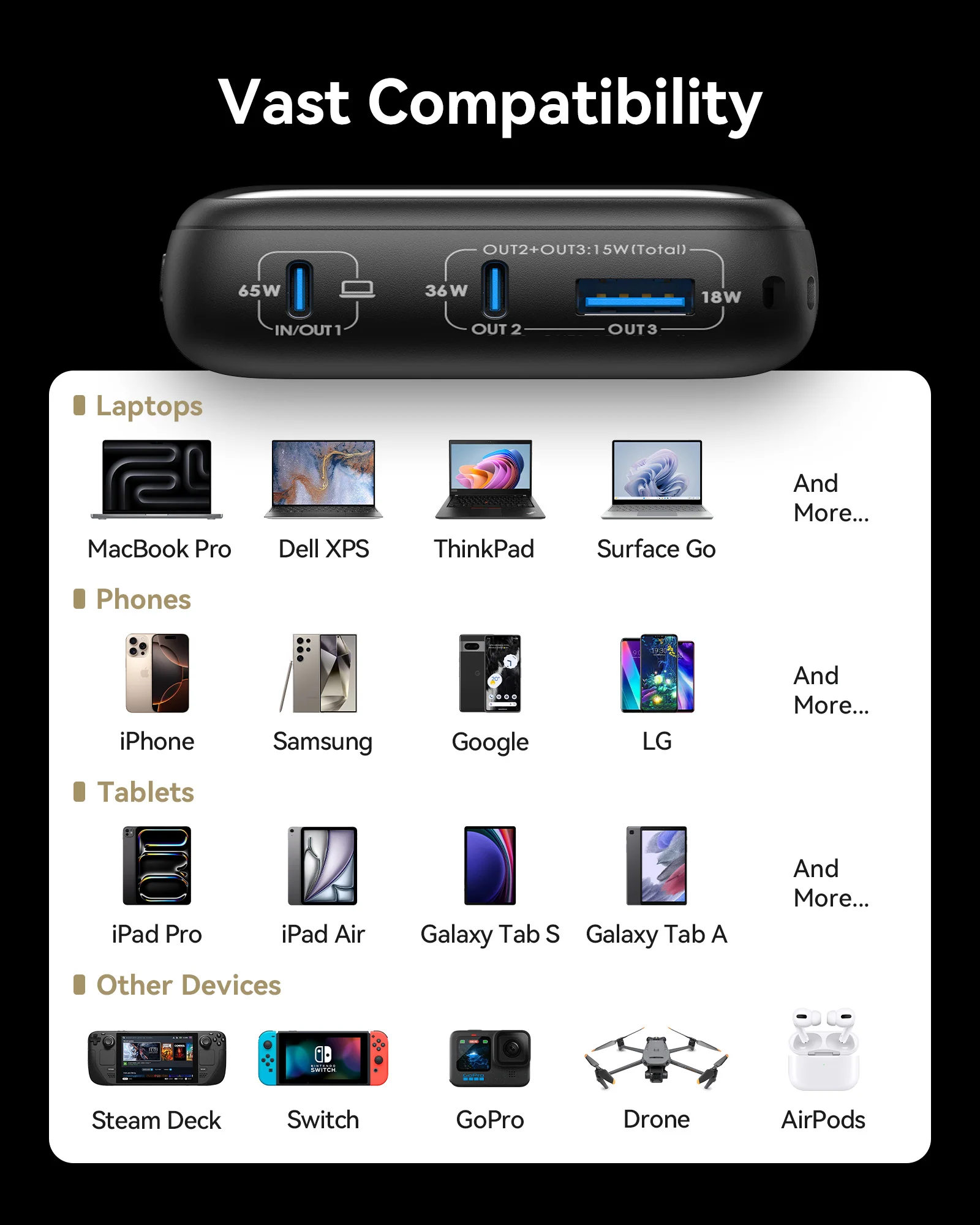 INIU P62-E1 20000mAh 65W Power Bank - Image 6
