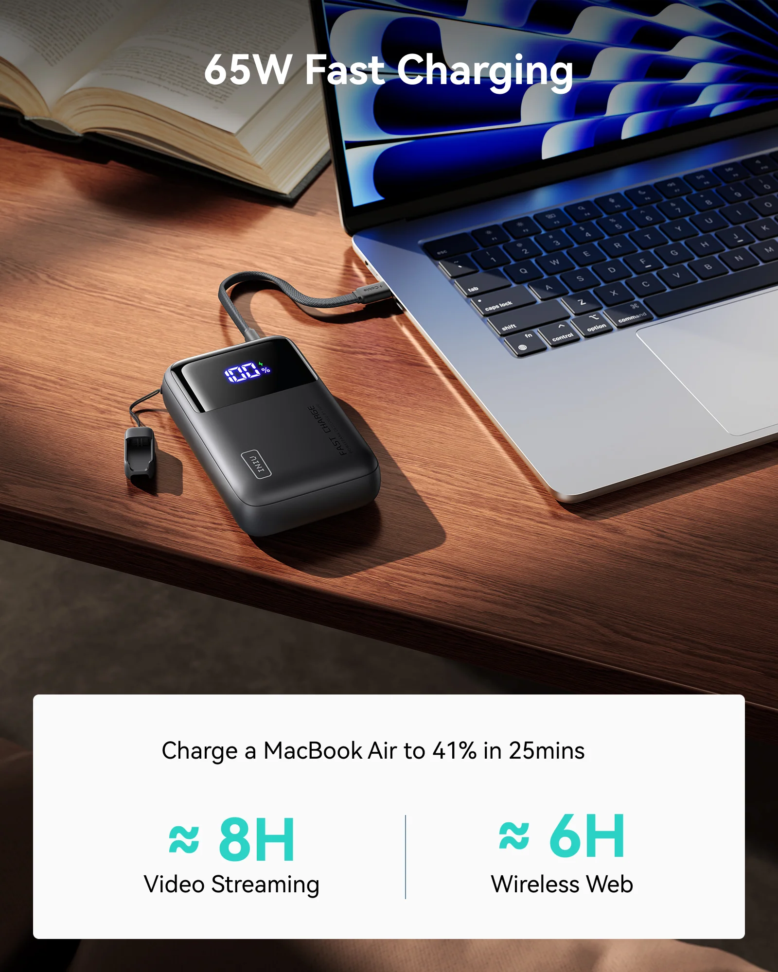 INIU Cougar P62 Power Bank Smallest 65W 20000mAh - Image 3