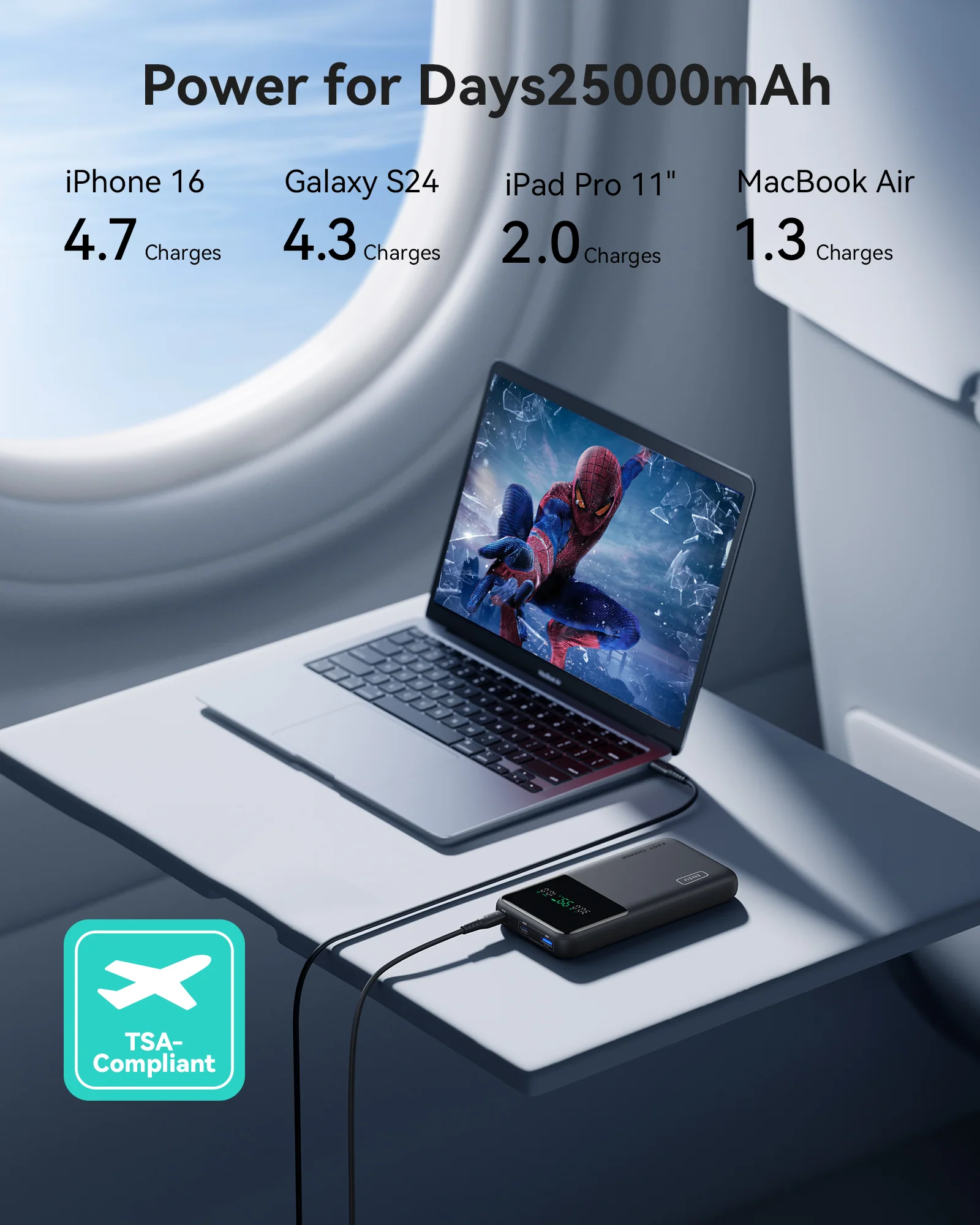 INIU Cougar P64 140W Fast Charging Power Bank | 25000mAh - Image 5