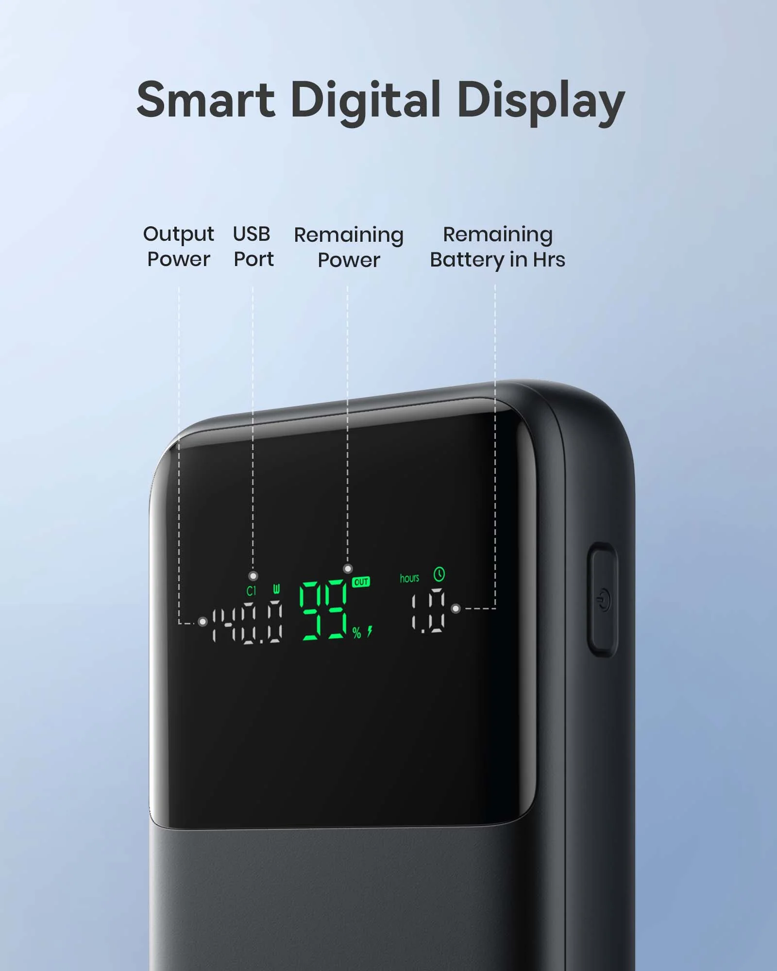 INIU Cougar P64 140W Fast Charging Power Bank | 25000mAh - Image 6