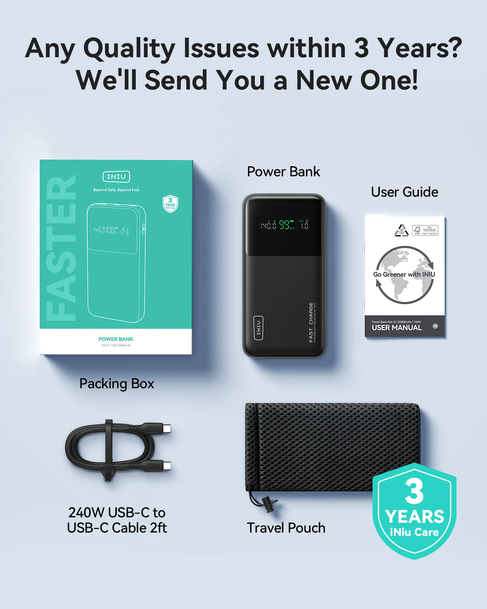 INIU Cougar P64 140W Fast Charging Power Bank | 25000mAh - Image 7