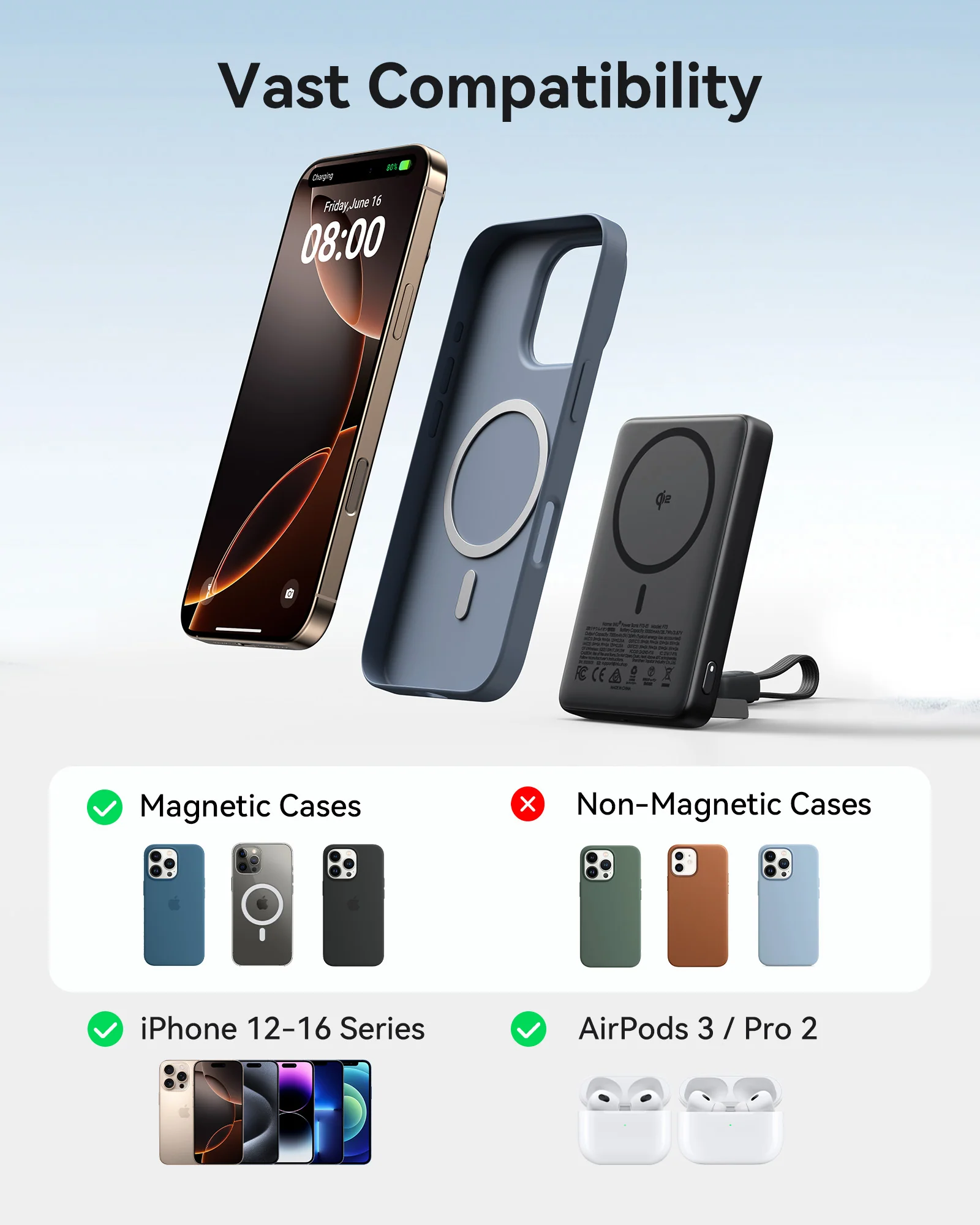 INIU P73-E1 Power Bank White - Image 6