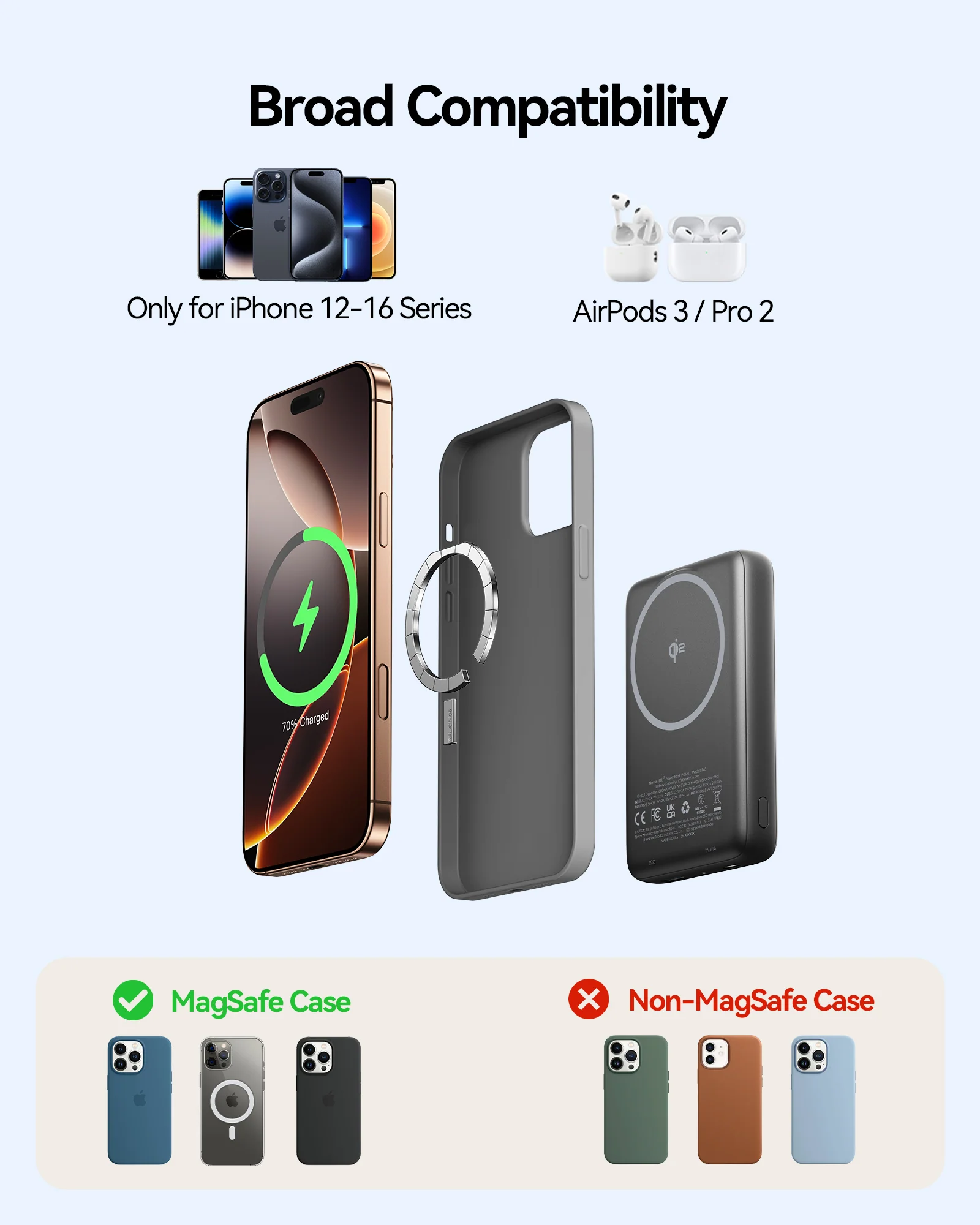 INIU Pawsible P43 Power Bank Qi2 15W 10,000mAh Magsafe - Image 6