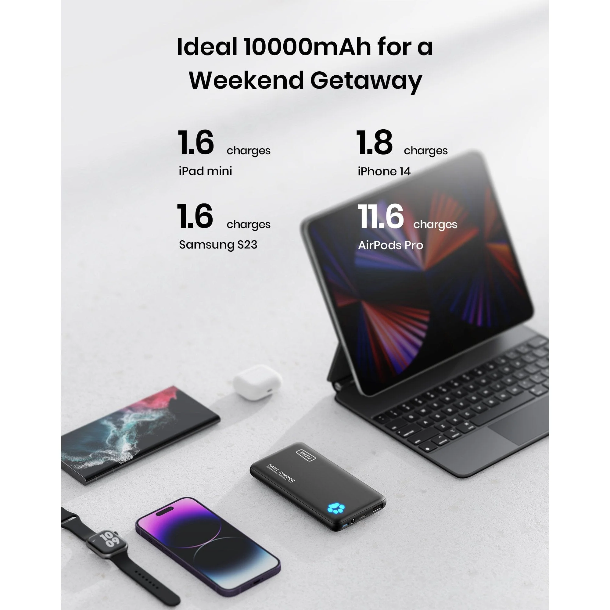 INIU B3 Portable Charger, 20W PD3.0 Fast Charging Slimmest 10000mAh Power Bank, Black - Image 4