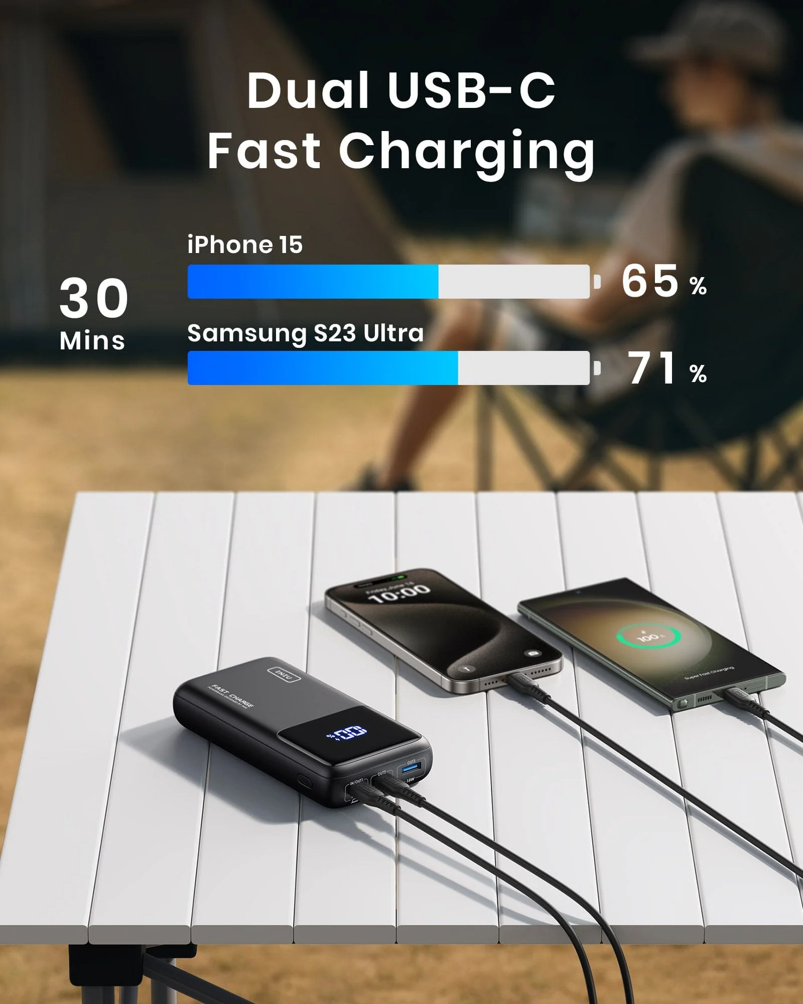 INIU B63 Power Bank 100W 25,000mAh - Image 10