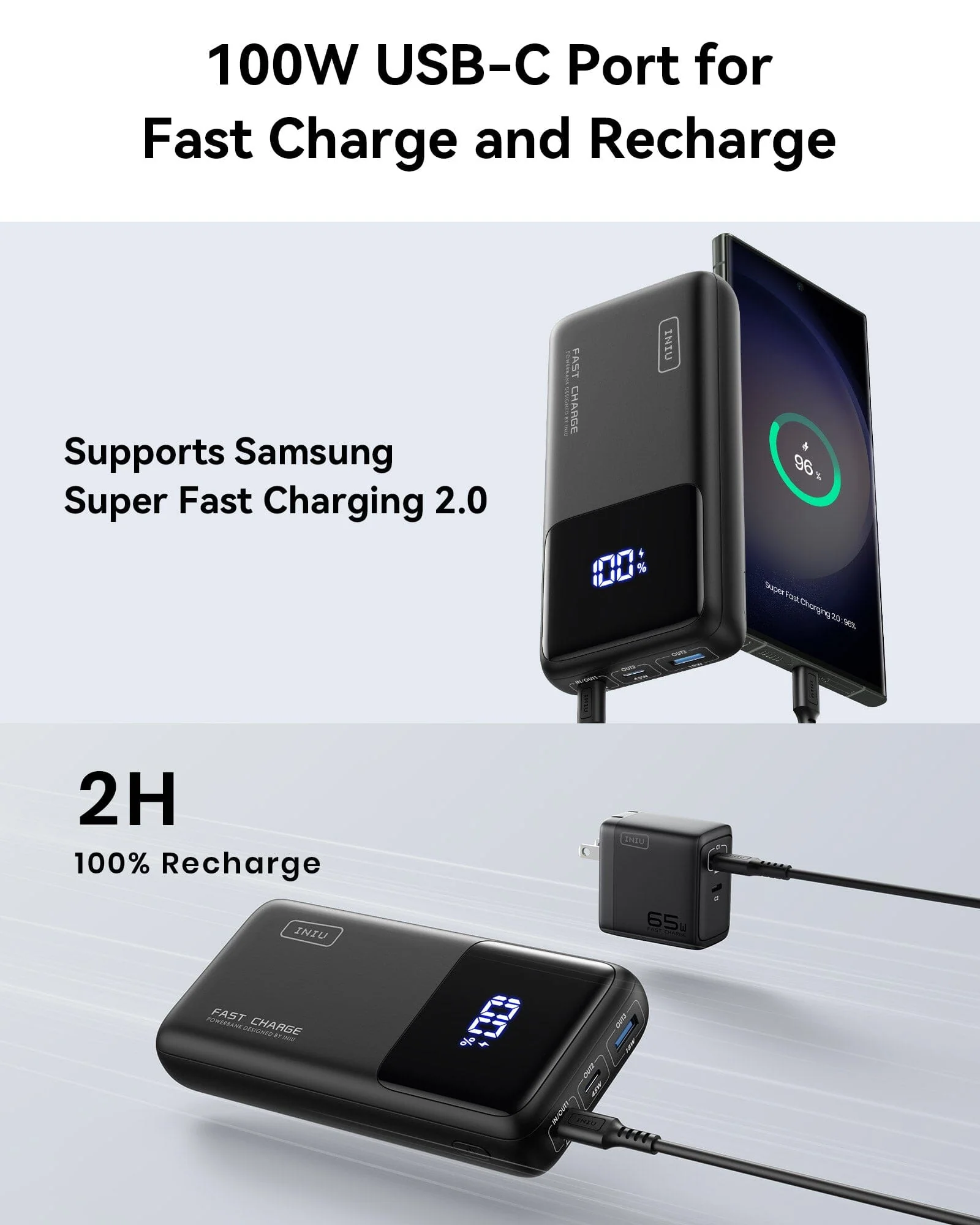 INIU B63 Power Bank 100W 25,000mAh - Image 11