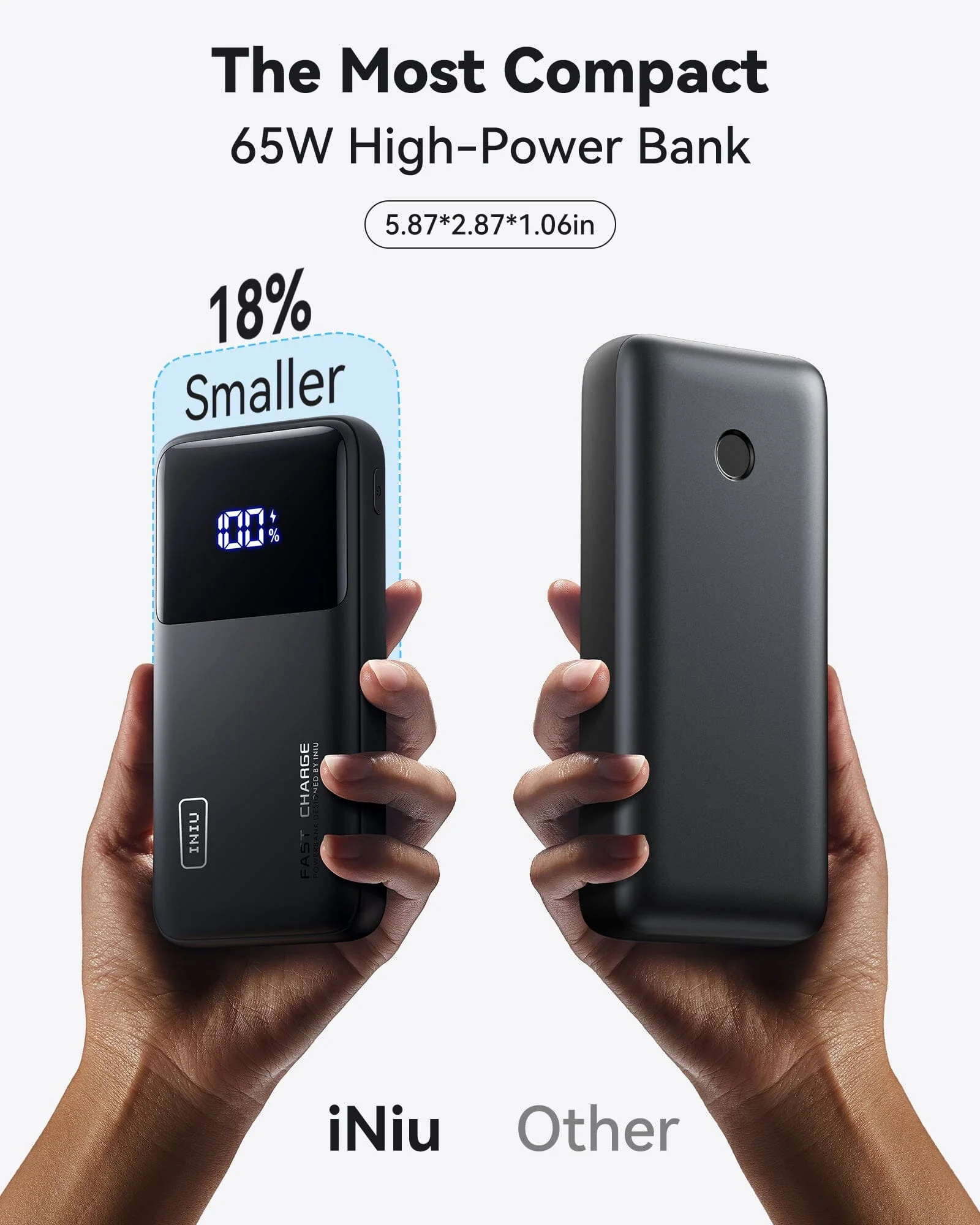 INIU B62 Power Bank,20000mAh 65W USB C Laptop Portable Charger, PD QC Fast Charging 3-Output - Image 3