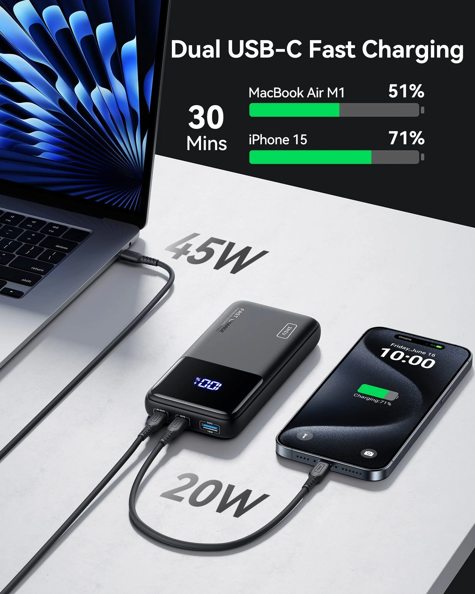 INIU B62 Power Bank,20000mAh 65W USB C Laptop Portable Charger, PD QC Fast Charging 3-Output - Image 4