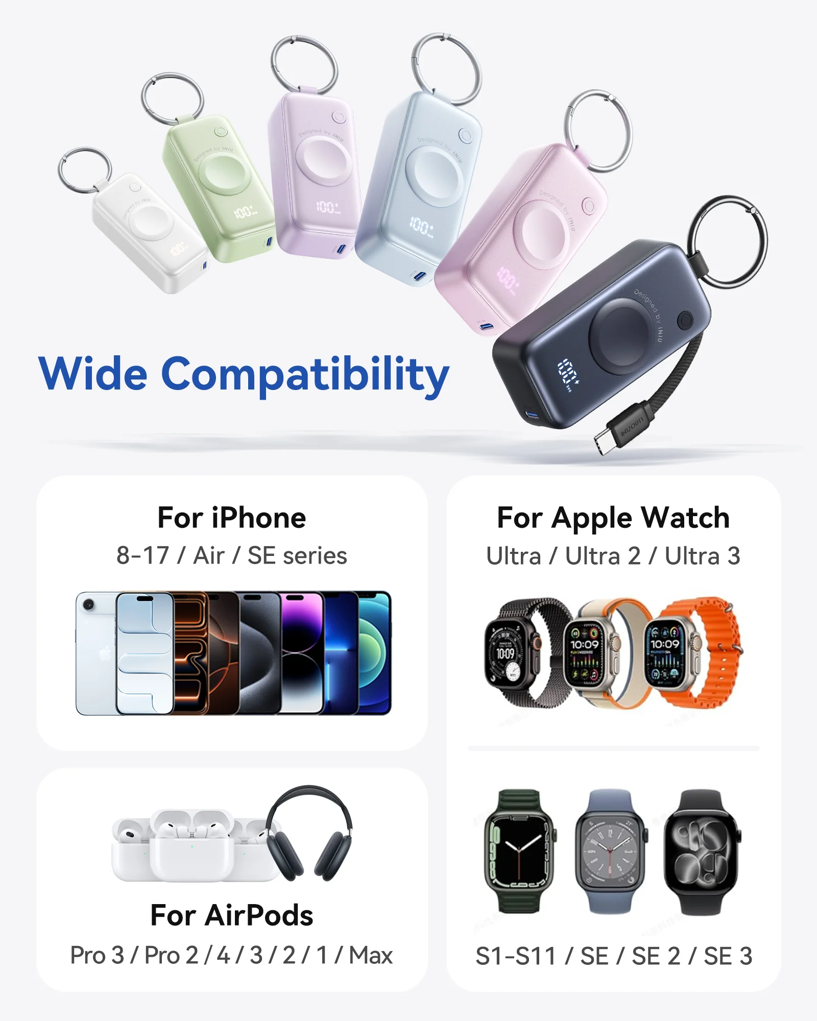 INIU SnapGo P81 Power Bank for iWatch 5W 5,000mAh - Image 7