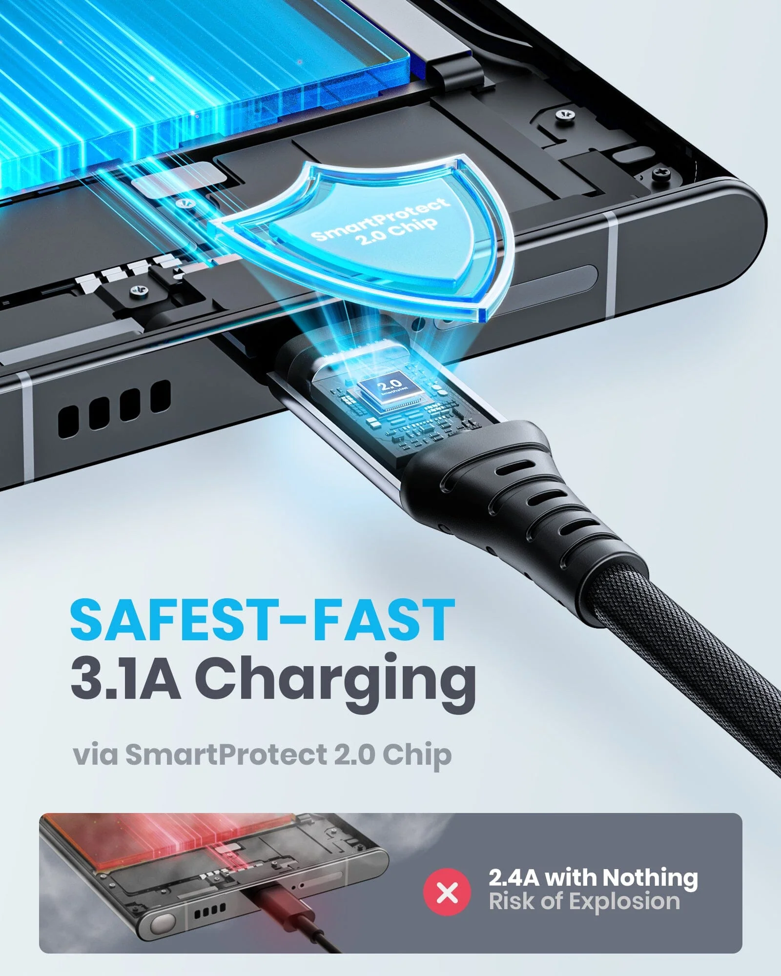 INIU D5C Nylon USB C Cable 5-Pack (1.6+3.3*2+6.6*2ft(0.5m+1m*2+2m*2)) - Image 3