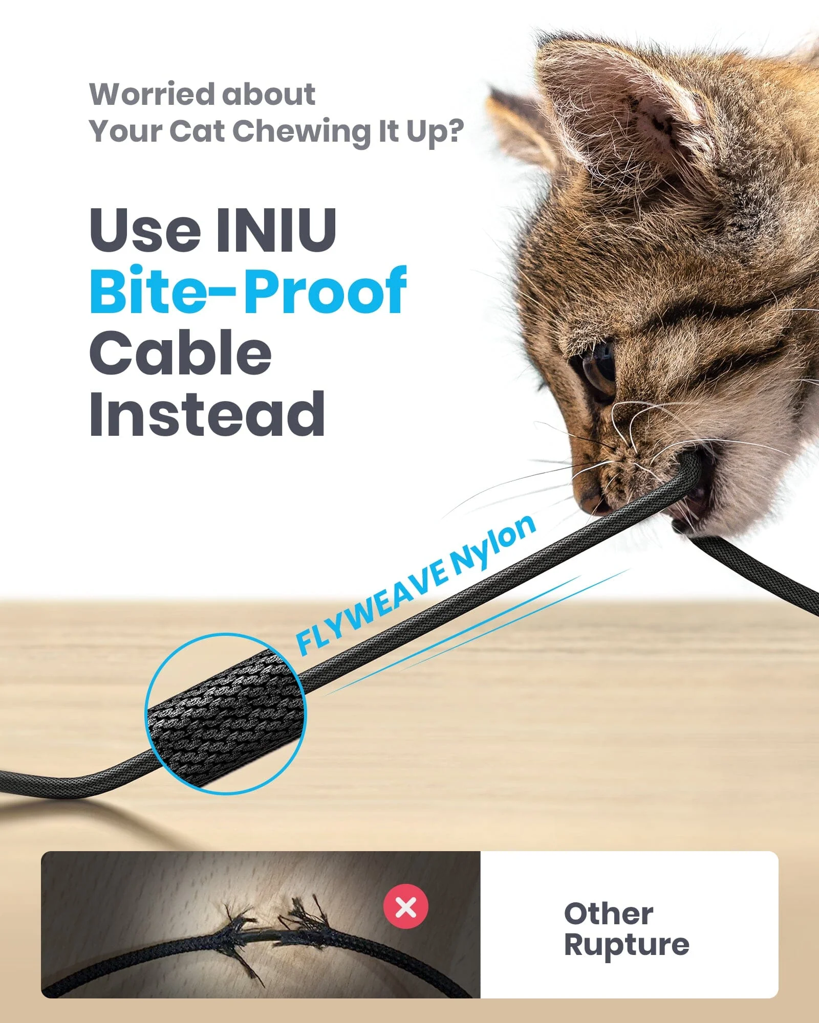 INIU D5C Nylon USB C Cable 5-Pack (1.6+3.3*2+6.6*2ft(0.5m+1m*2+2m*2)) - Image 6
