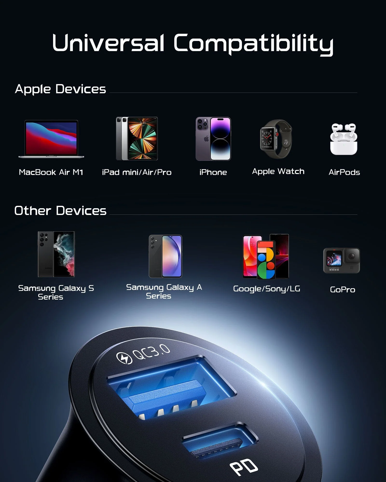 INIU I710 2-Port Fast Car Charger 60W - Image 6