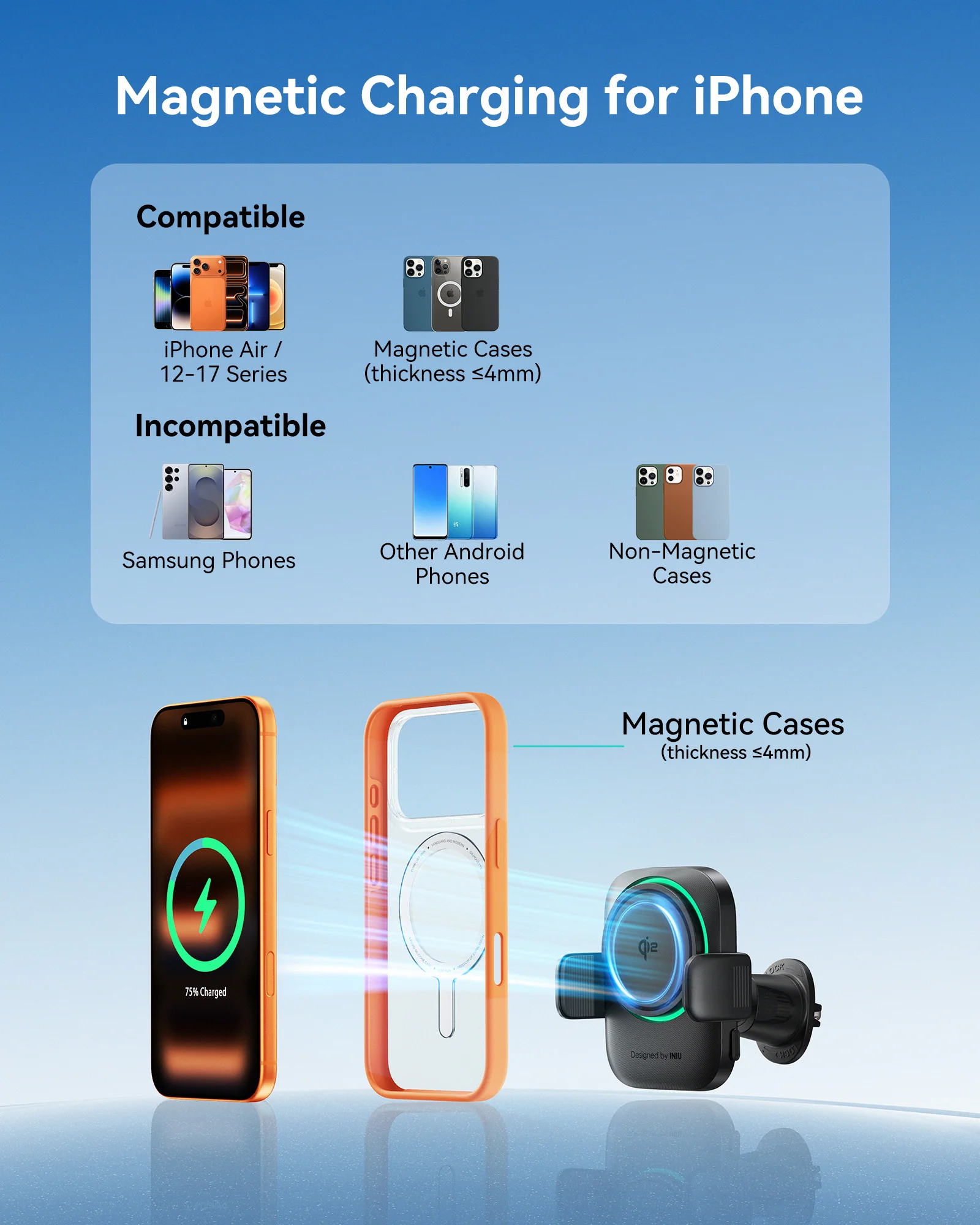 INIU SnapGo V11 Qi2 15W Magnetic Wireless Car Charger - Image 6