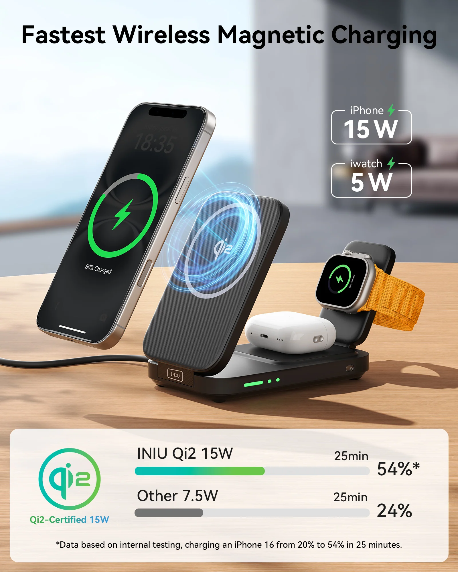 INIU W31-E1 Qi2 15W Wireless Charger - Image 3