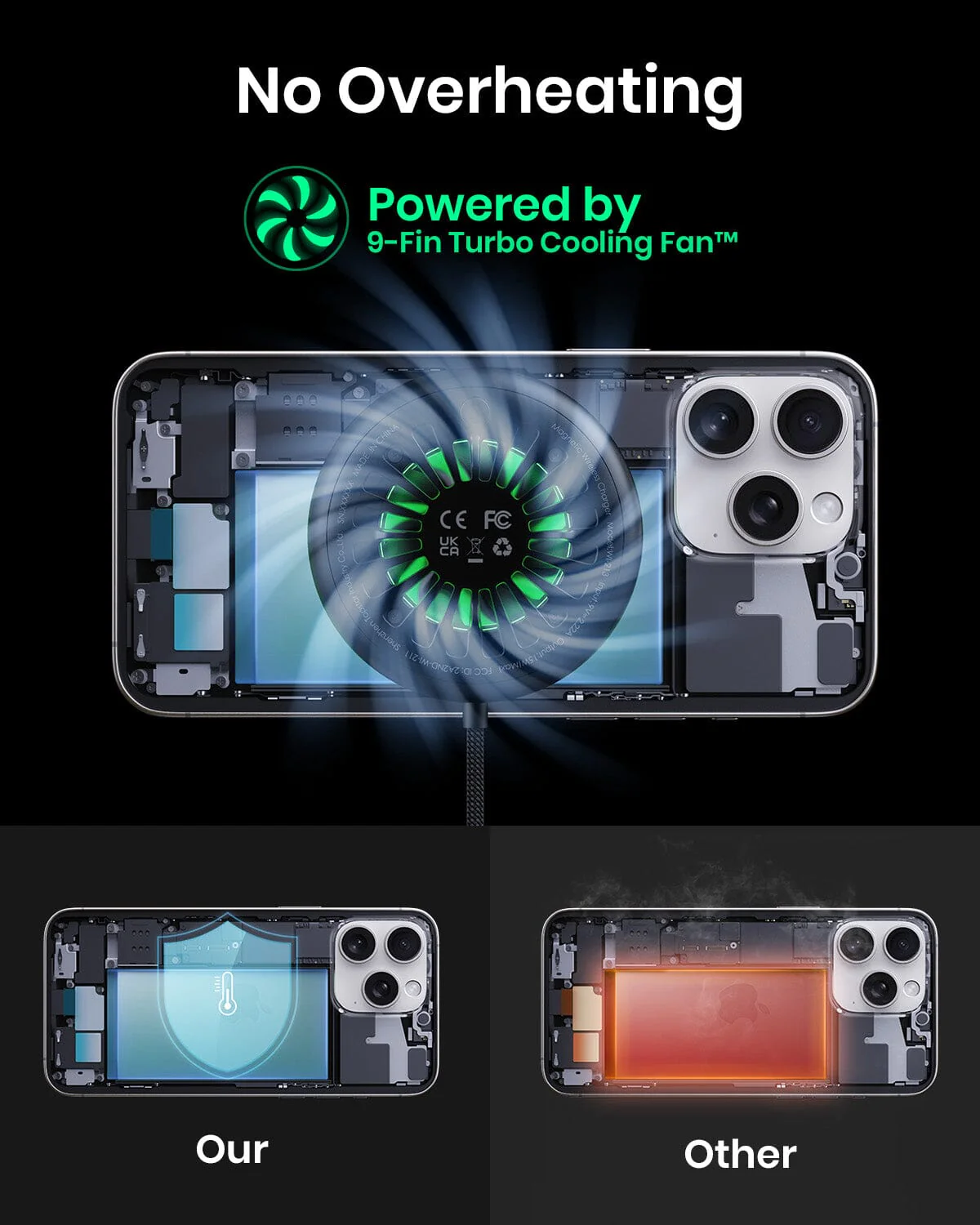 INIU WI213 Magsafe Charger, 15W Fast Charging with Cooling Fan - Image 3