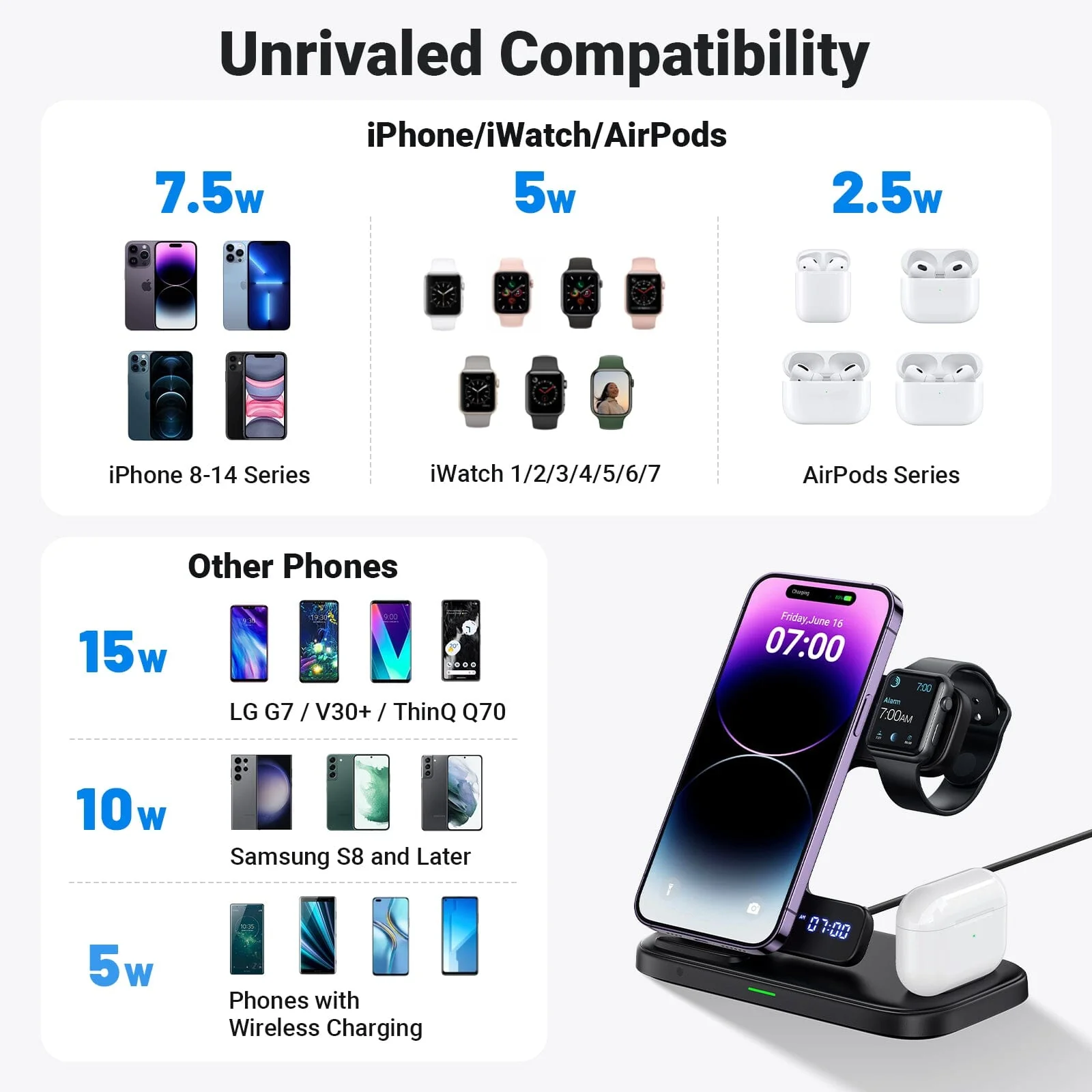 INIU I220 Qi-Certified 3 In 1 Fast Wireless Charger - Image 3
