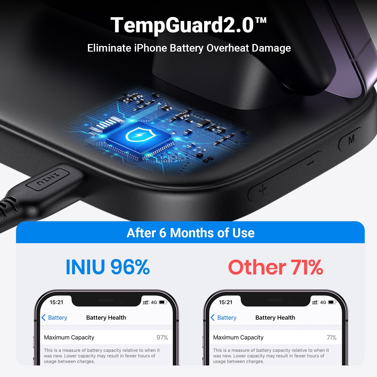 INIU I220 Qi-Certified 3 In 1 Fast Wireless Charger - Image 4