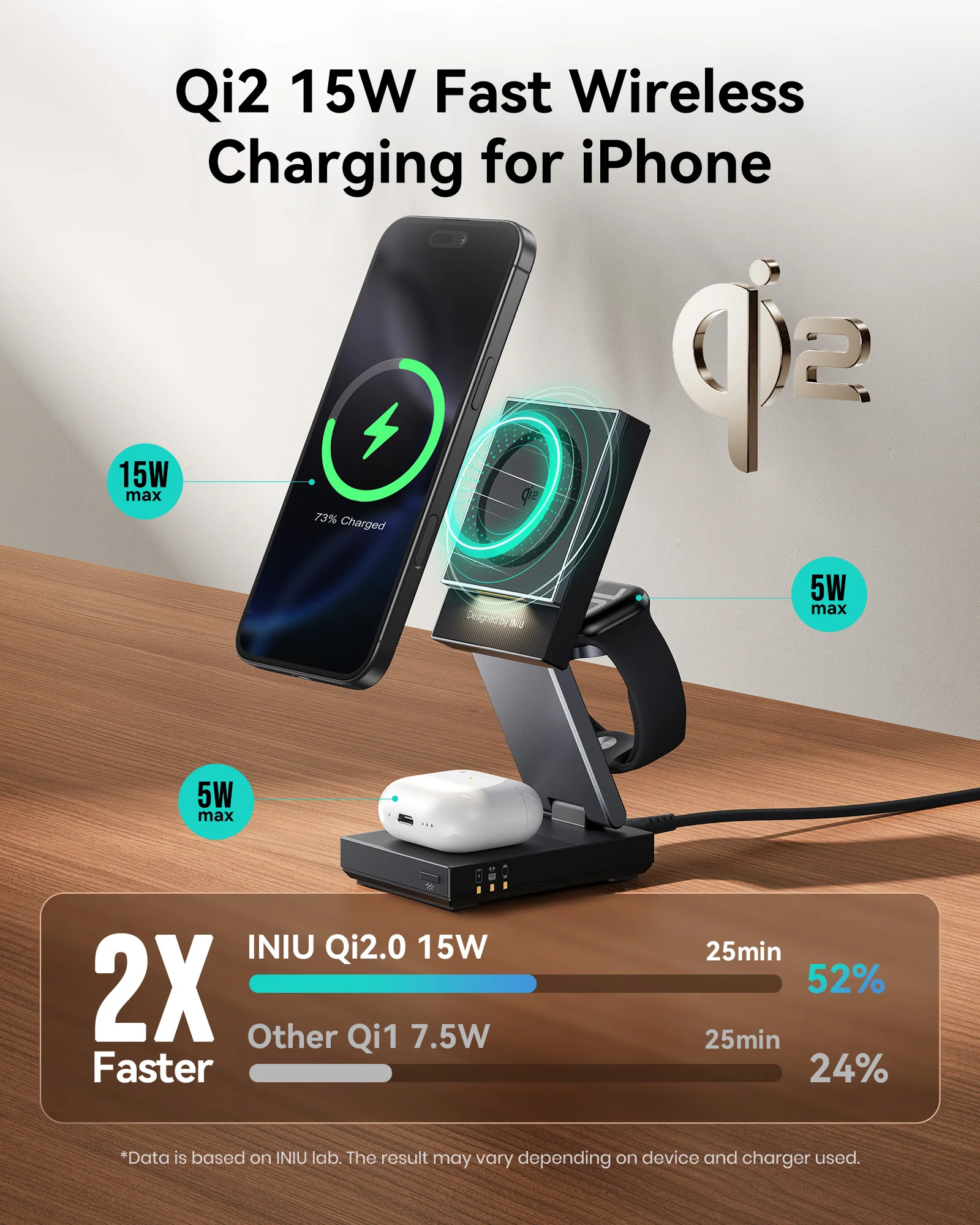 INIU WM311 Qi2 15W Magnetic Wireless Charging Stand - Image 2