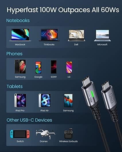 INIU D5CC USB C to C Cable 100W (6.6ft, 2-Pack),Compatible with iPhone 14 13 12 Pro Samsung S21 Google LG iPad Tablet, etc. - Image 6